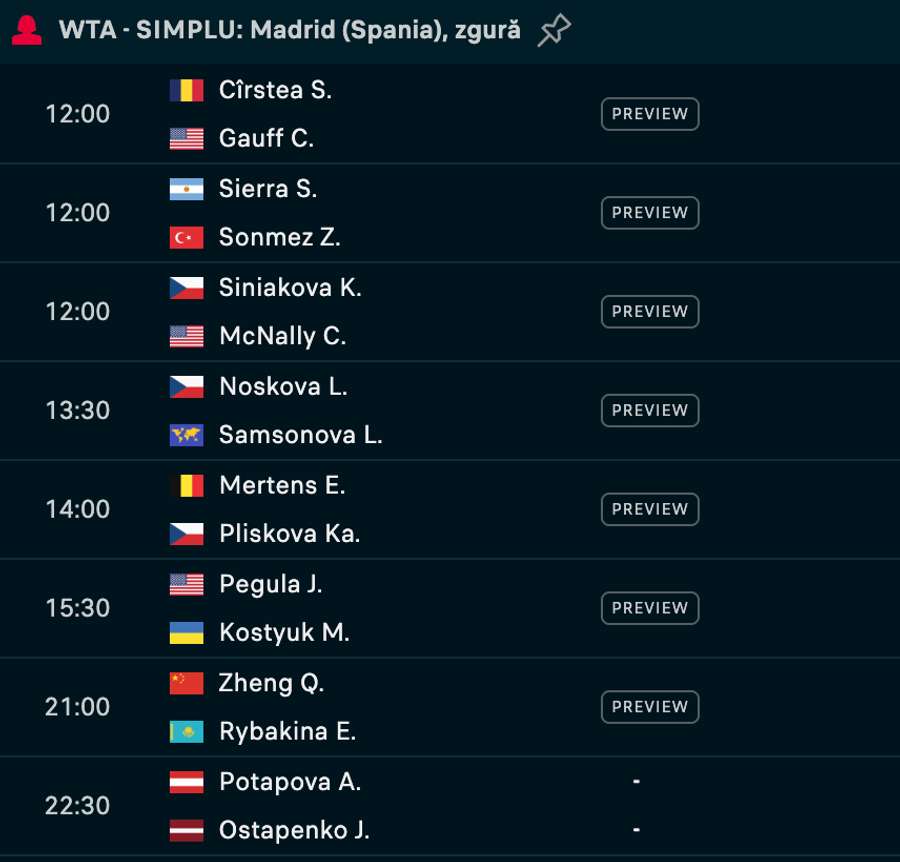 WTA Madrid