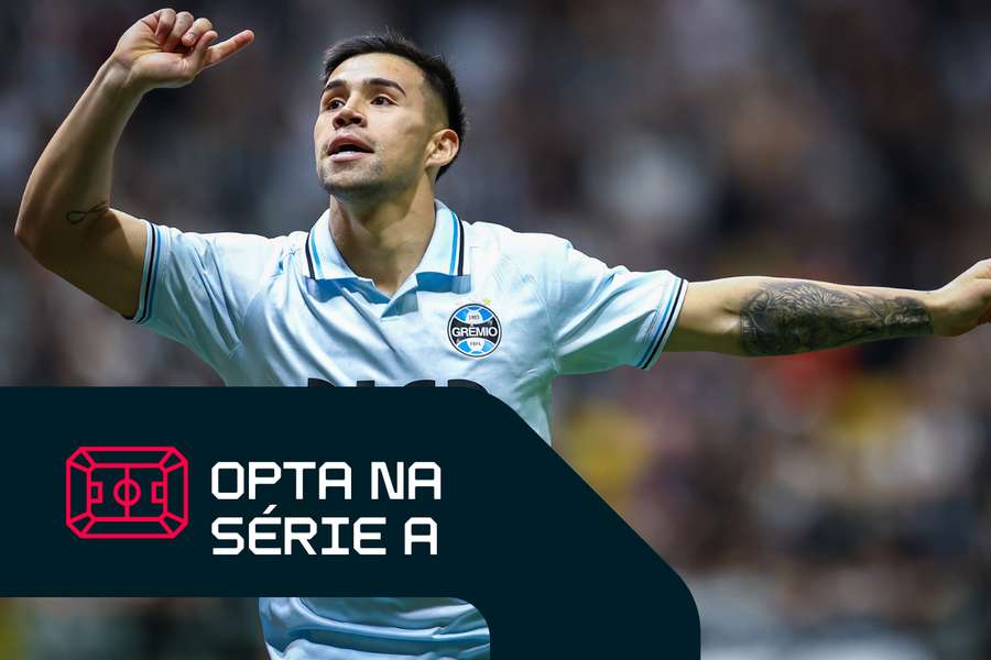 Grêmio chega de vitória fora de casa sobre o Atlético-MG