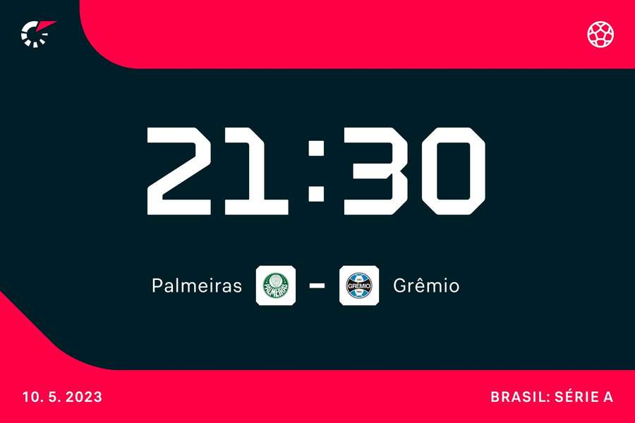 Palmeiras e Grêmio fazem um dos principais jogos da rodada