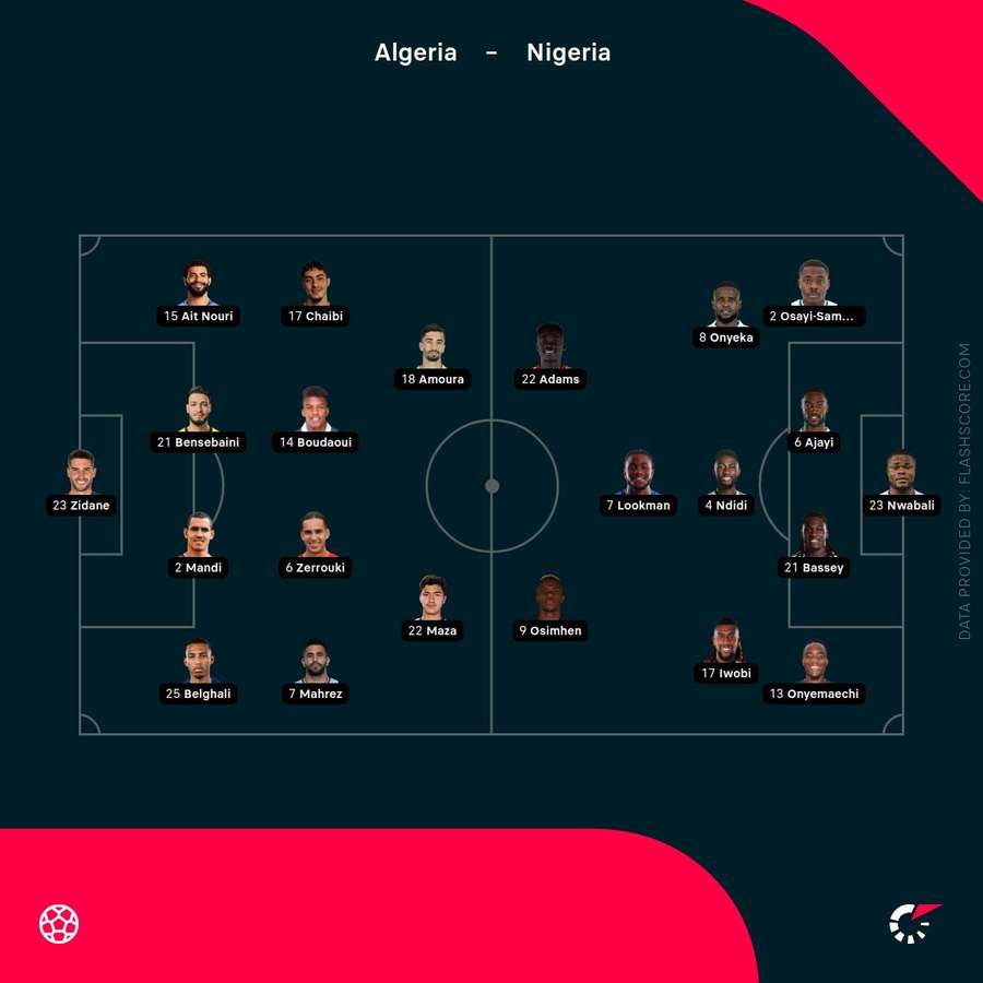 Starting lineups Starting lineups