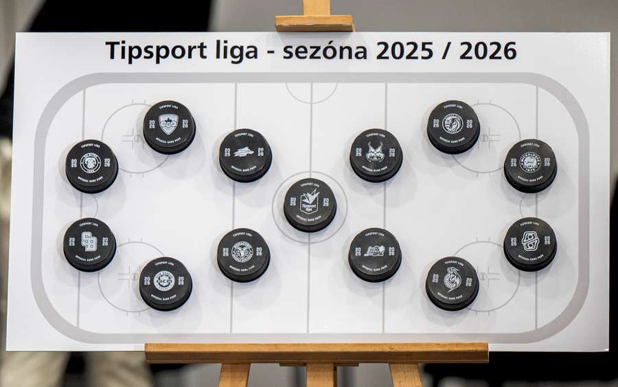 Puky s logami účastníkov Tipsport ligy.