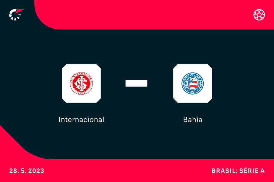 Inter e Bahia se enfrentam no Beira-Rio