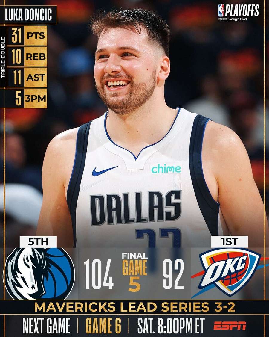 Mavs @ Thunder