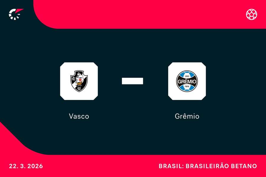 Vasco e Grêmio se enfrentam neste domingo (22), às 16h, em São Januário Vasco e Grêmio se enfrentam neste domingo (22), às 16h, em São Januário