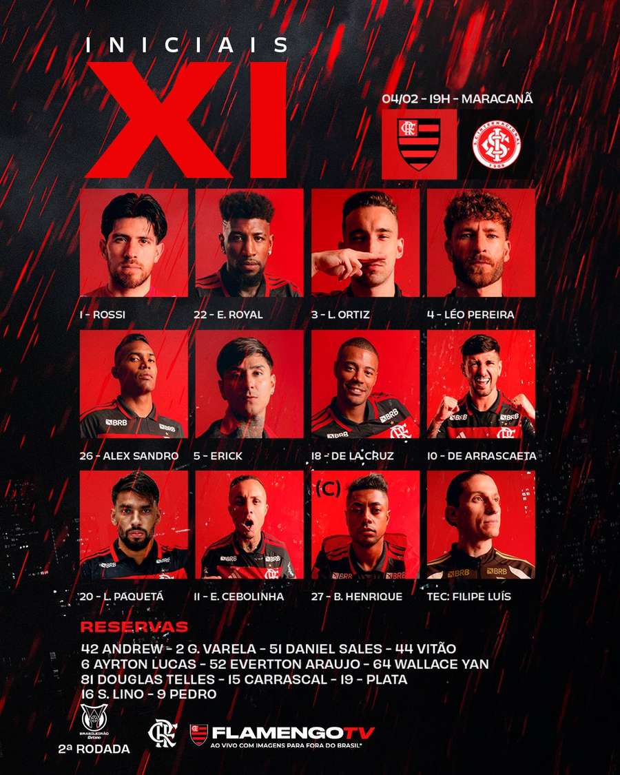 A escalação do Flamengo para enfrentar o Inter