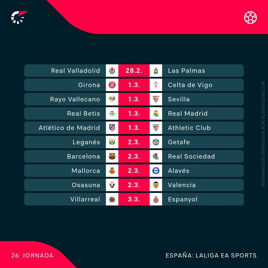 Agenda de la jornada 26 de LaLiga Agenda de la jornada 26 de LaLiga