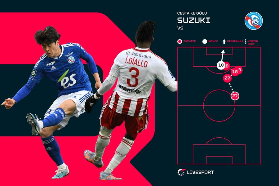 Suzuki uzavřel skóre zápasu. Suzuki uzavřel skóre zápasu.
