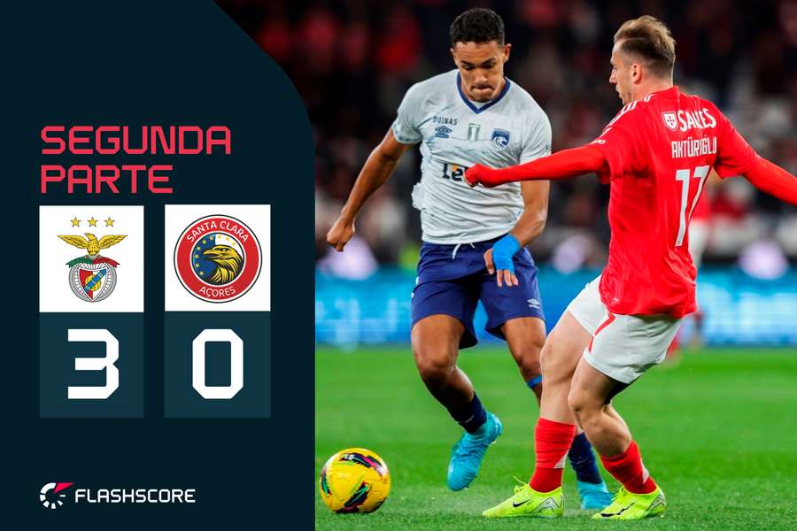 Estádio da Luz recebe o Benfica-Santa Clara