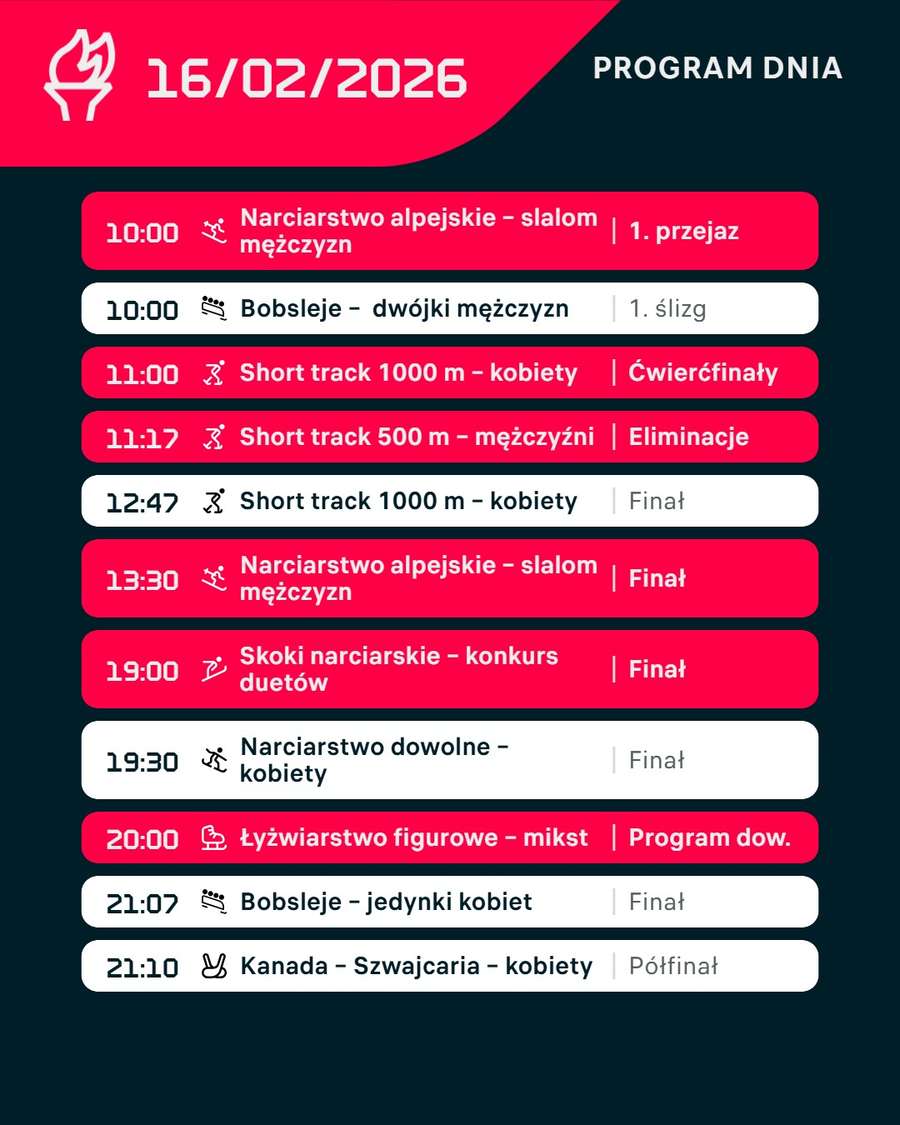 Program dnia 16.02 na ZIO