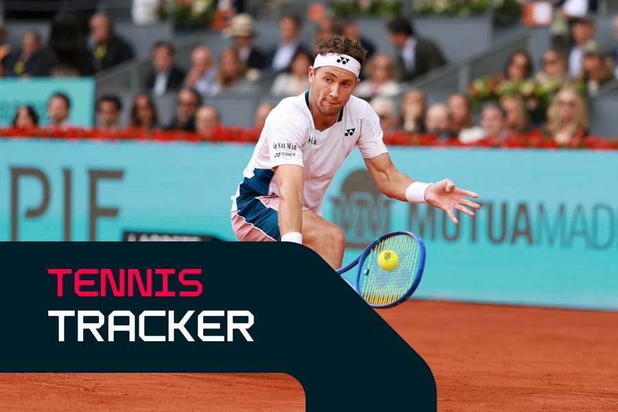 Ruud is targeting a first Masters 1000 title