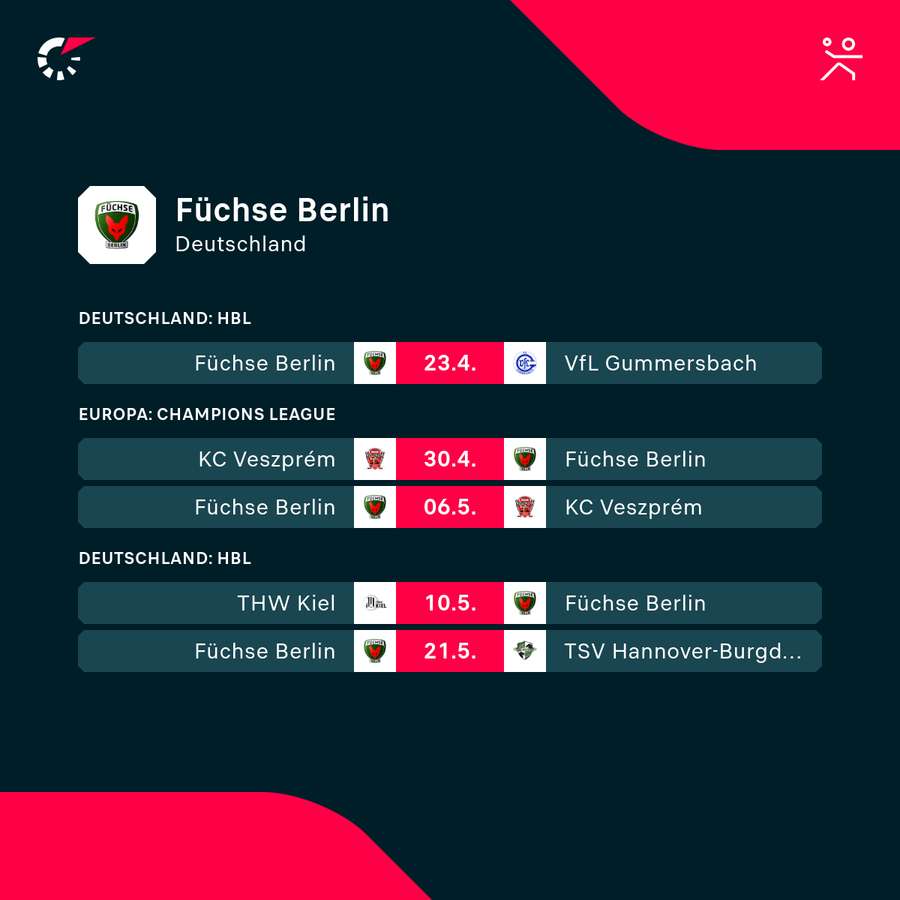 Die kommenden Aufgaben der Füchse