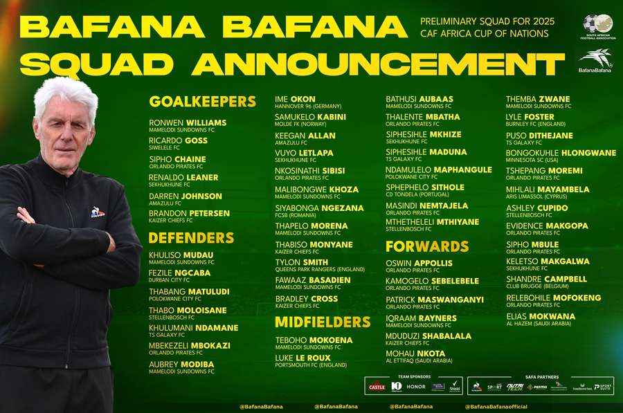 Bafana Bafana preliminary squad for 2025 AFCON