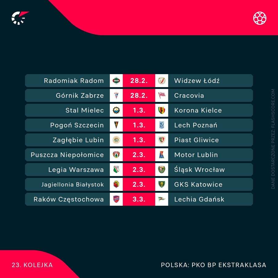 Terminarz 23. kolejki Ekstraklasy Terminarz 23. kolejki Ekstraklasy