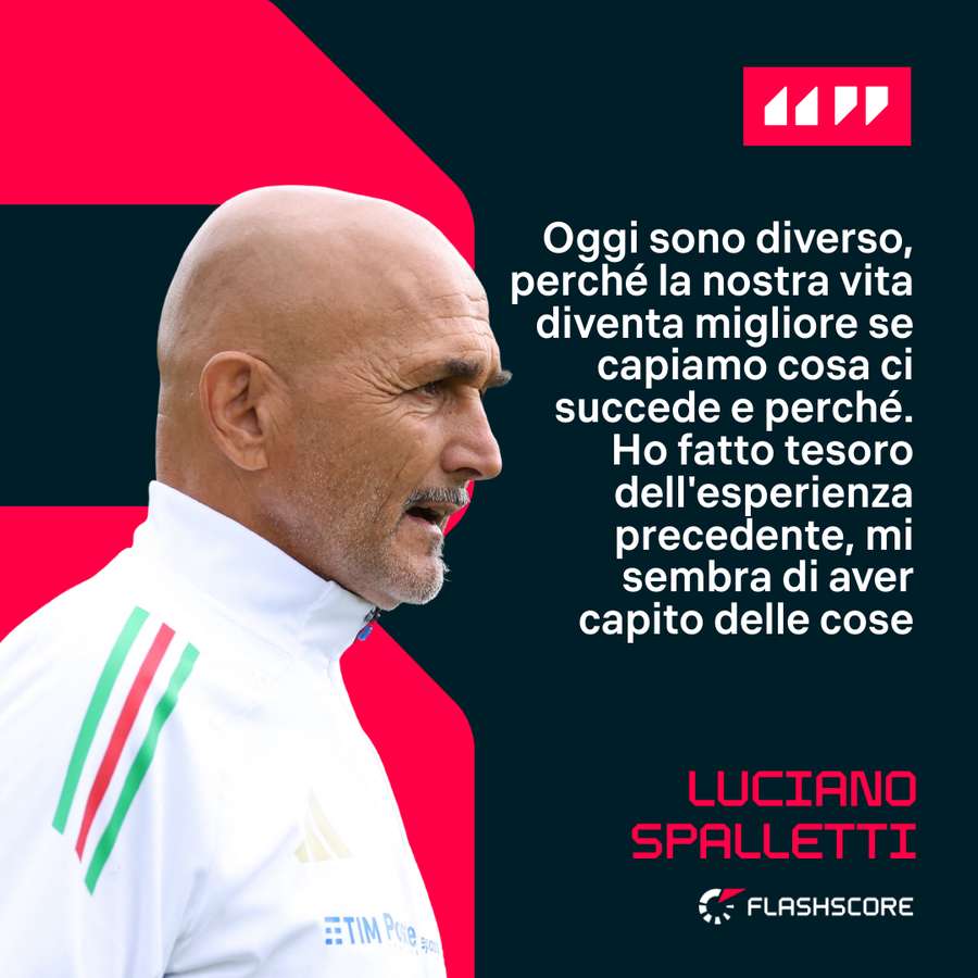 Luciano Spalletti