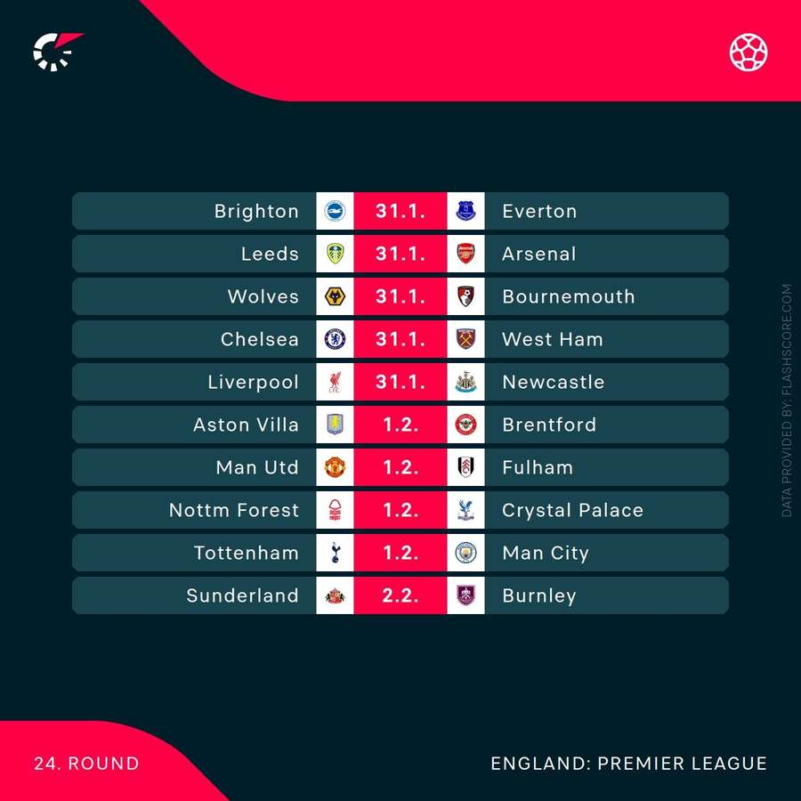Premier League games