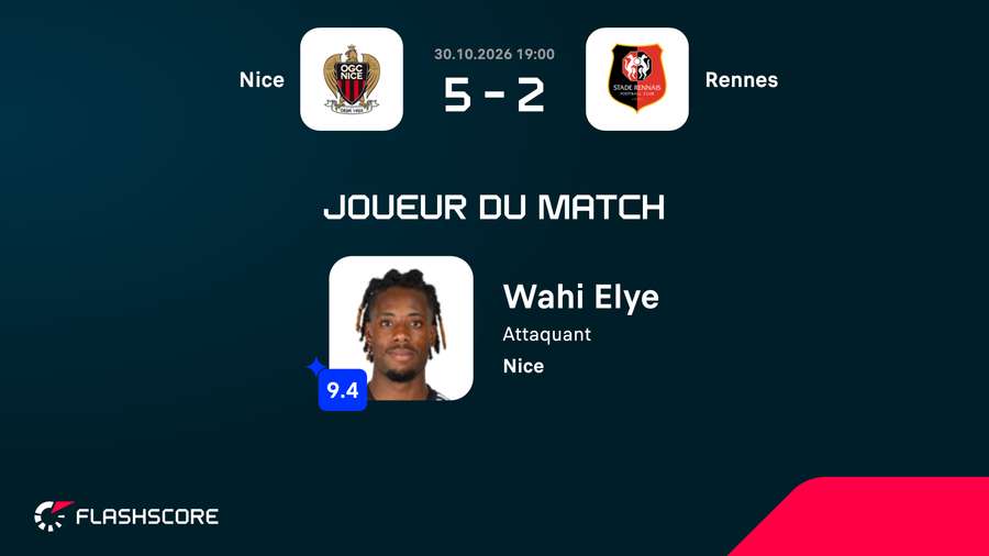 L'homme du match L'homme du match