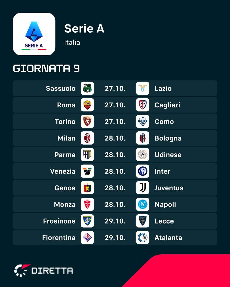 Il programma completo Il programma completo