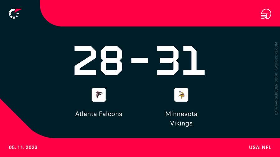 Dobbs nam de Vikings bij de hand in hun comebackzege op de Falcons