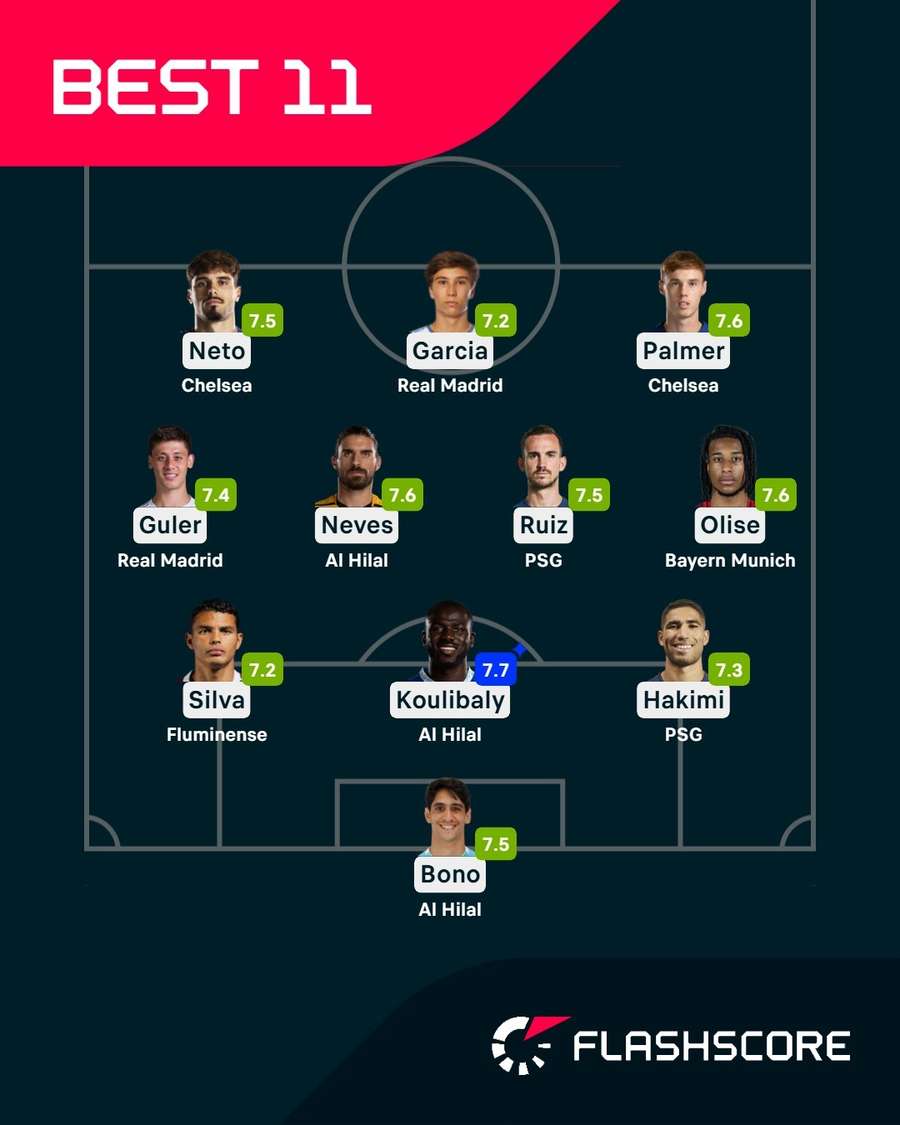 Our team of the tournament Our team of the tournament