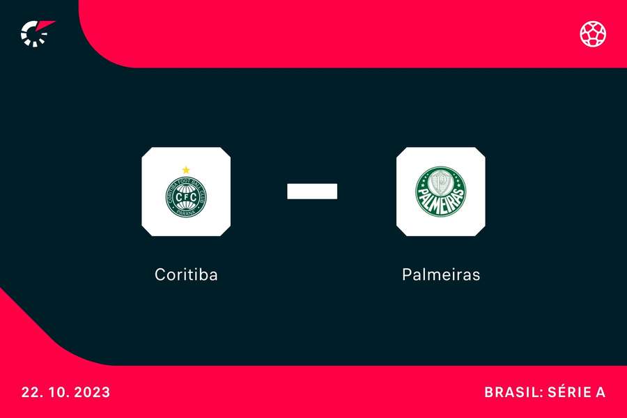 Coritiba e Palmeiras jogam neste domingo (22), às 18h30, no Couto Pereira