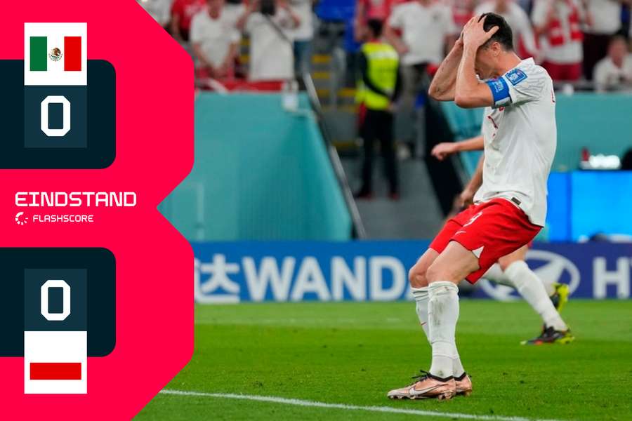 Mexico en Polen spelen gelijk na gemiste strafschop van Robert Lewandowski