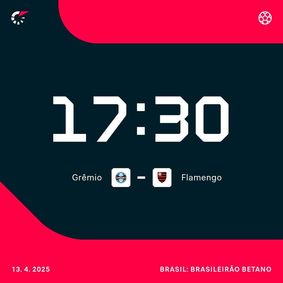 Imortal e Fla fazem um dos grandes jogos da rodada na Arena do Grêmio Imortal e Fla fazem um dos grandes jogos da rodada na Arena do Grêmio