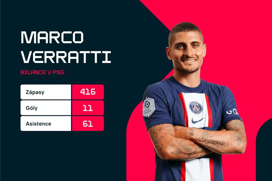 Verratti je v PSG legendou.