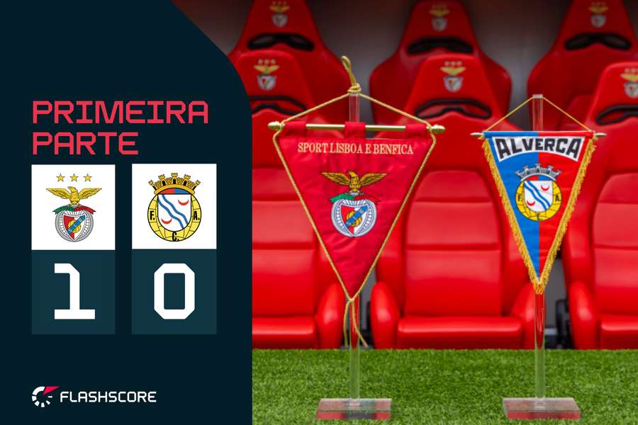 Benfica quer regressar aos triunfos