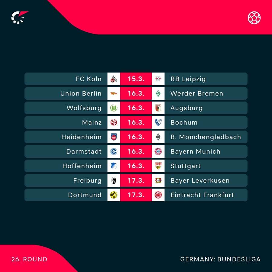 This weekend's Bundesliga fixtures