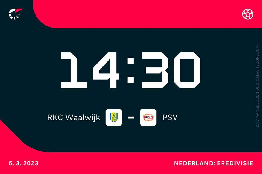 14:30: RKC Waalwijk - PSV Eindhoven