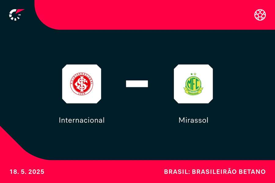 Inter sofreu goleada na última rodada