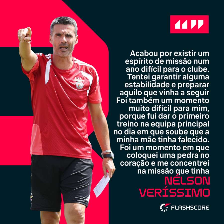 Nélson Veríssimo recorda passagem pela equipa principal do Benfica Nélson Veríssimo recorda passagem pela equipa principal do Benfica