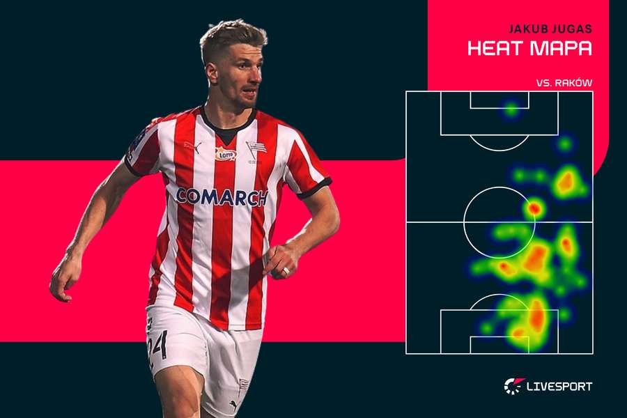 V těchto prostorech se Jugas proti Rakówu pohyboval 
