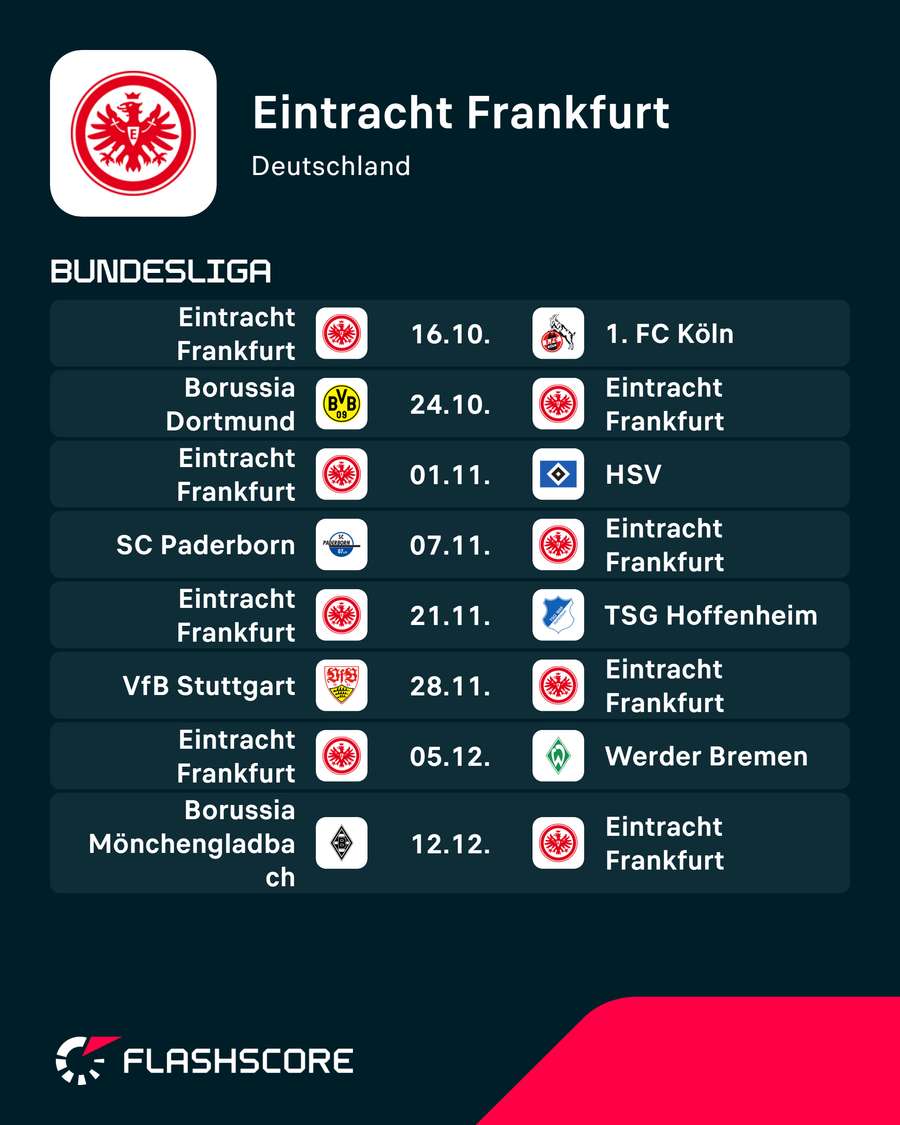 Die nächsten Bundesliga-Spiele der Eintracht Die nächsten Bundesliga-Spiele der Eintracht