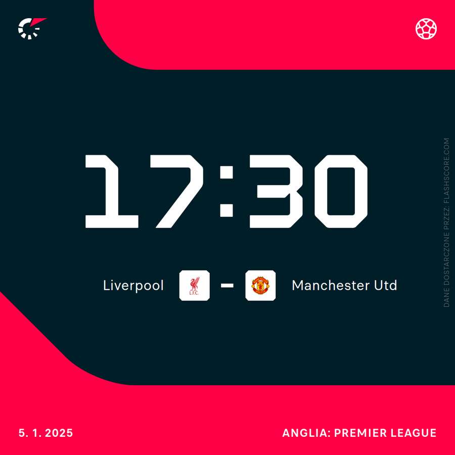 Hit Premier League już dziś o 17:30