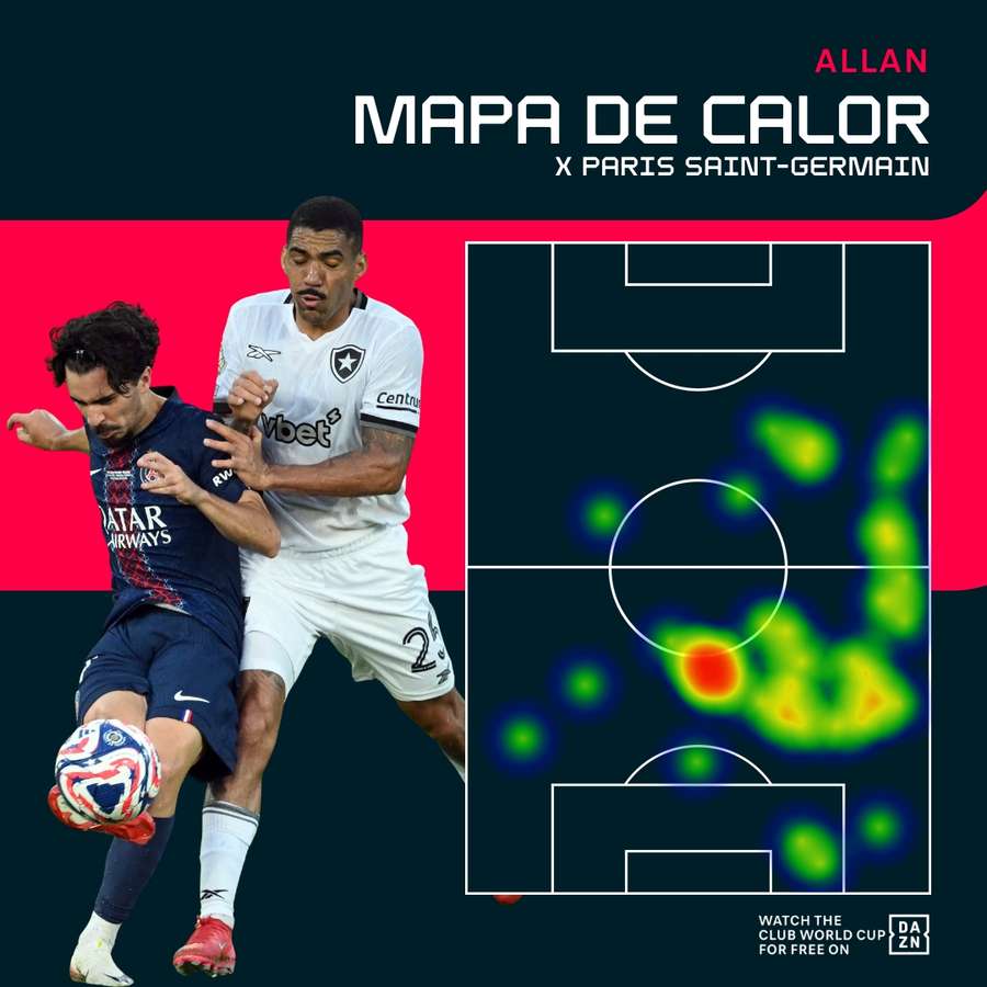 O mapa de calor da performance de Allan, um dos destaques da vitória do Glorioso O mapa de calor da performance de Allan, um dos destaques da vitória do Glorioso