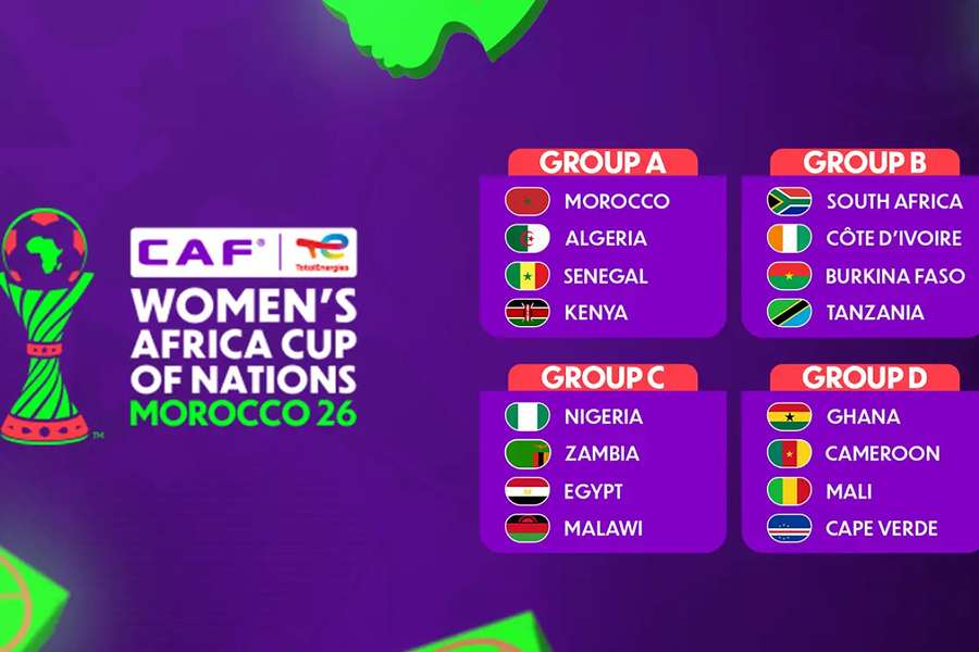 La Coupe d'Afrique des nations féminine reportée à moins de 3 semaines du coup d'envoi