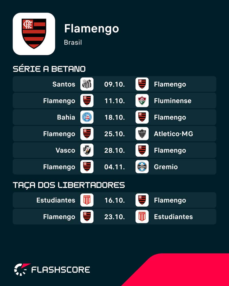 Os próximos jogos do Flamengo Os próximos jogos do Flamengo