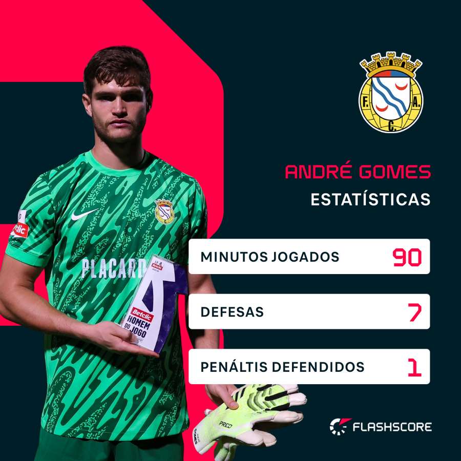 André Gomes foi decisivo no regresso à equipa André Gomes foi decisivo no regresso à equipa