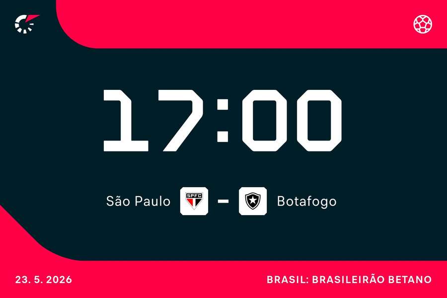 São Paulo x Botafogo São Paulo x Botafogo