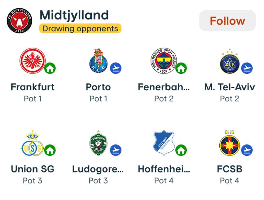 Adversari FC Midtjylland