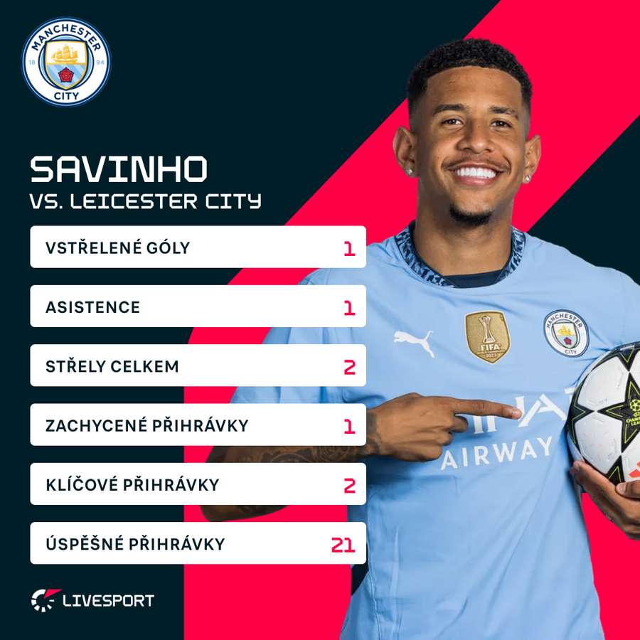 Savinho a jeho statistiky v zápase proti Leicesteru.