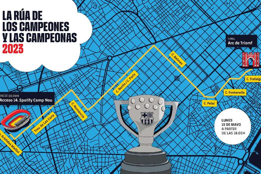 El Barcelona cita a sus aficionados para la doble rúa de campeones a las 18 horas