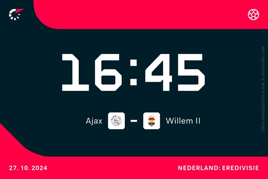 Ajax-Willem II trapt over een klein uur af