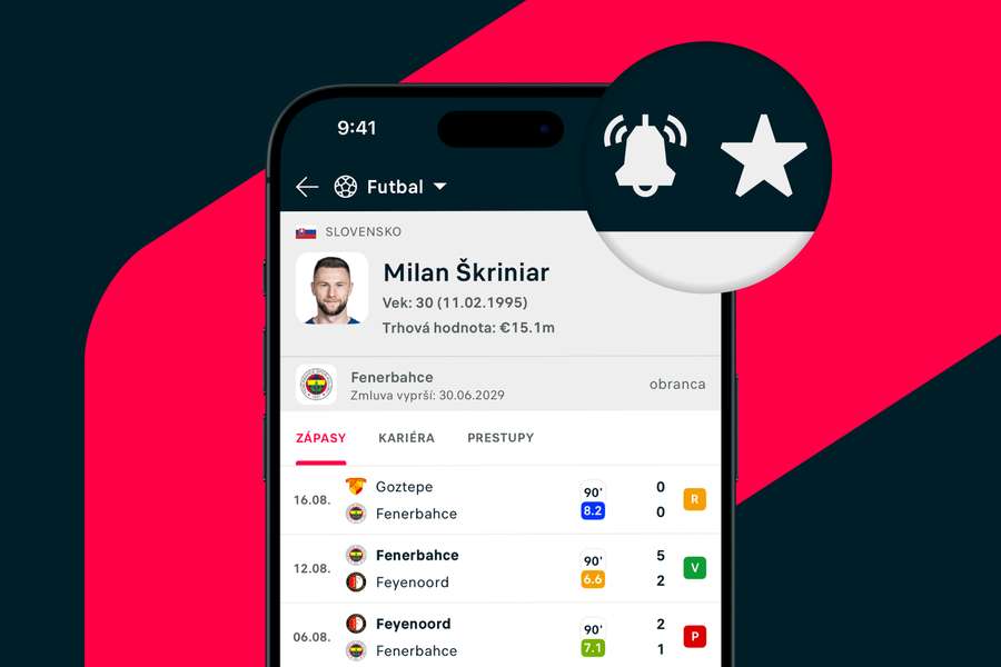 Prinášame novú funkciu na sledovanie hráčov.