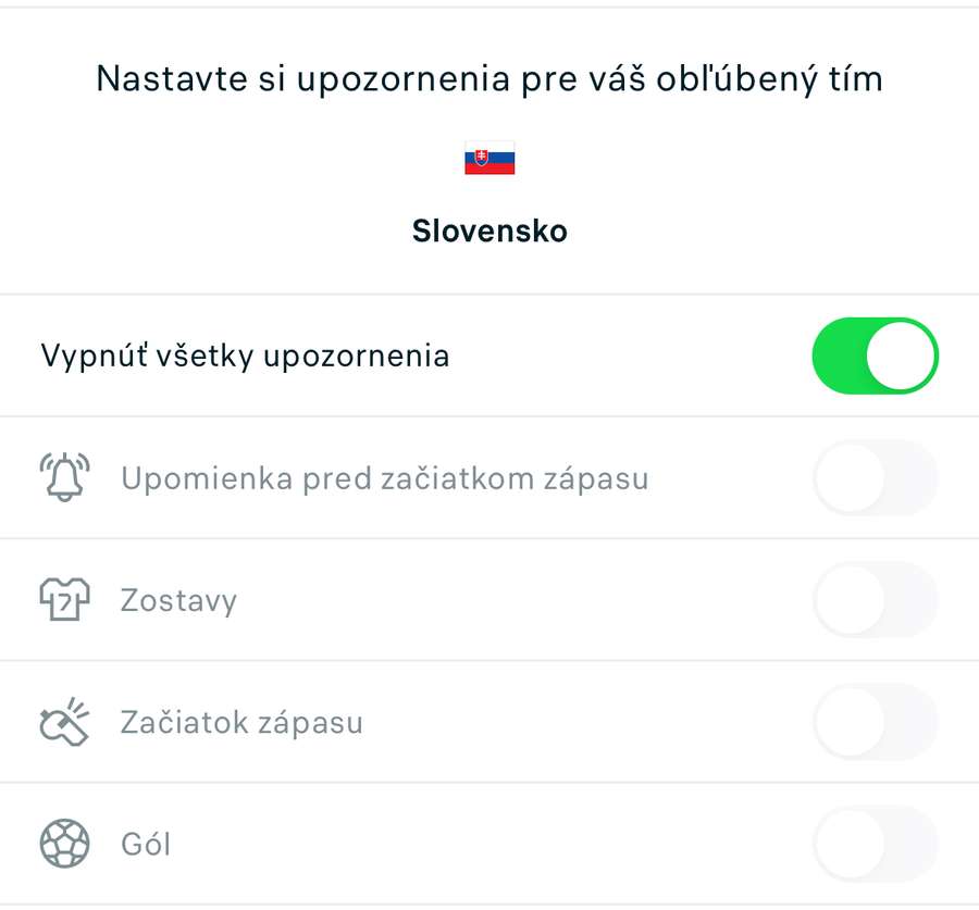 Notifikácie na mieru.