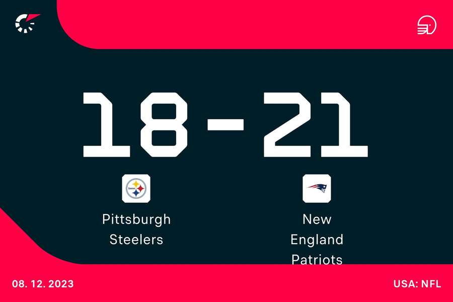 Steelers 18-21 Patriots