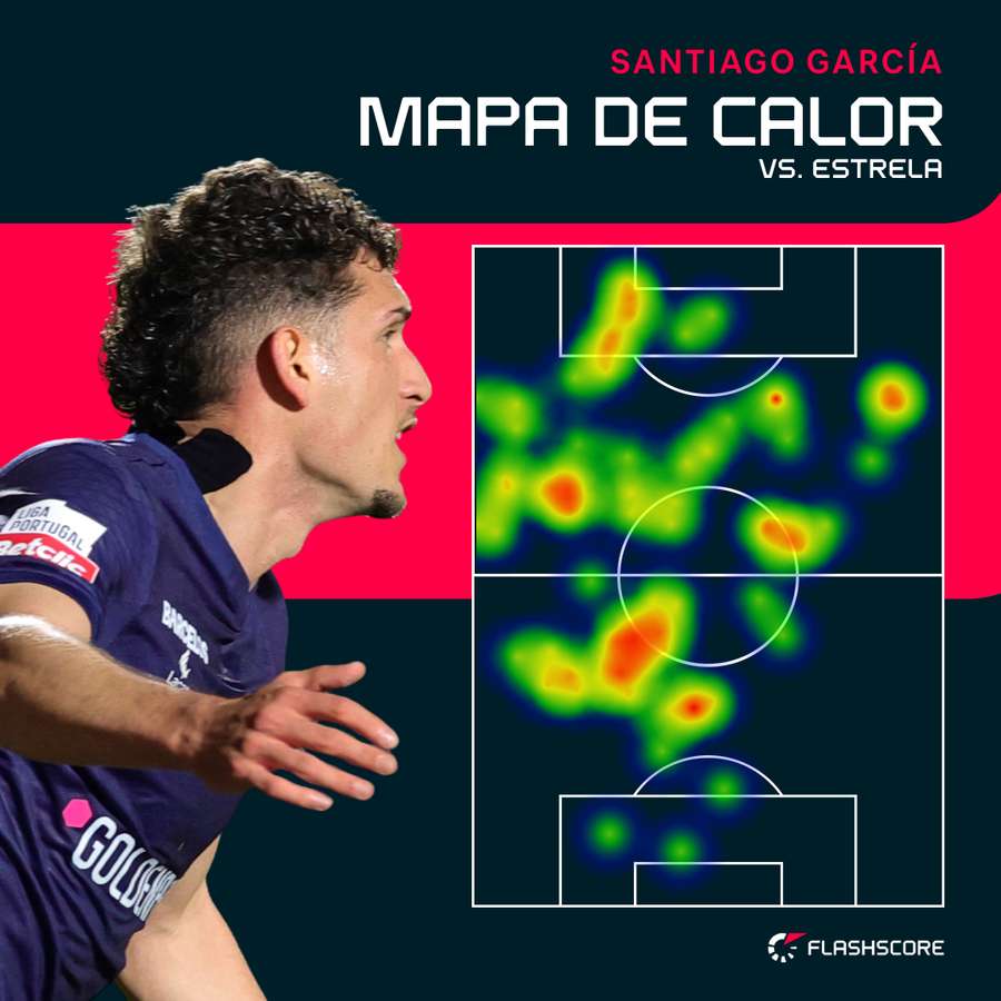 O mapa de calor de Santi Garcia