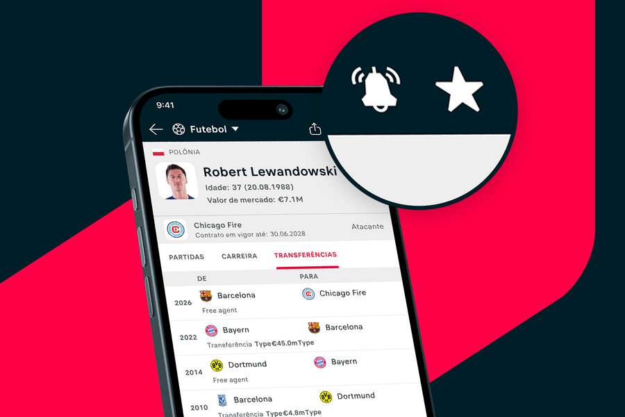 Ative as notificações para seus craques favoritos