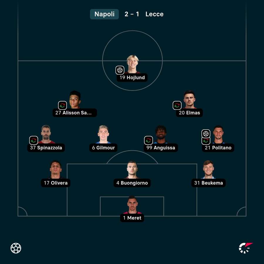 Beukema braccetto destro